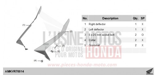 KIT,DEFLECTOR NSS750S de 2025
